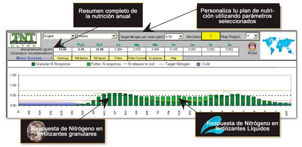 imagen TNT
